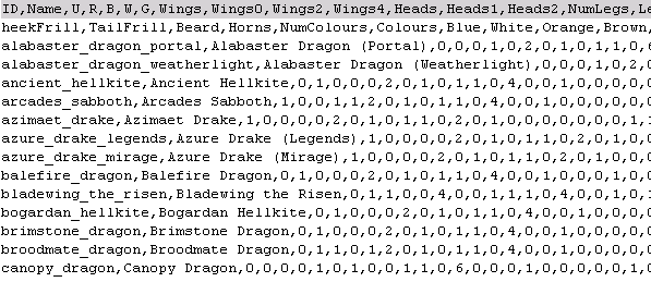 screenshot of dragons data in csv format